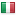 nouncy.com server is located in Italy